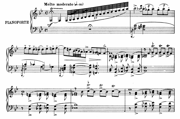 partitura piano gershwin rhapsody in blue