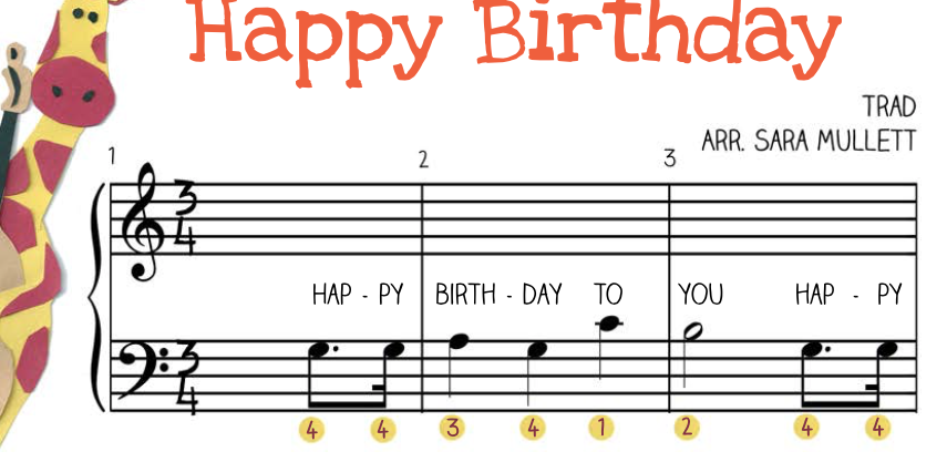 partitura feliz cumpleaños versión 2