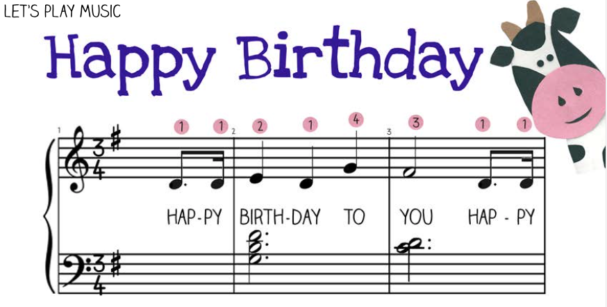 partitura feliz cumpleaños versión 3