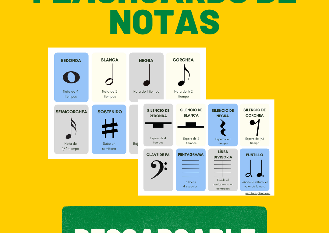 flashcards notas partiturespiano